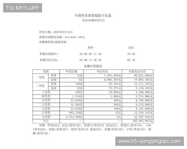 全国彩票开奖时间查询平台实时更新最新开奖结果信息指南