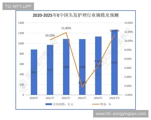 全方位时时彩查询技巧与最新数据分析方法推荐
