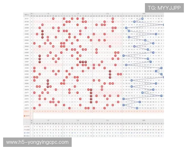 全面解析彩票历史数据查询方法与投注技巧指南