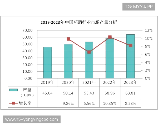 十一选五历史开奖数据分析与趋势规律深度研究