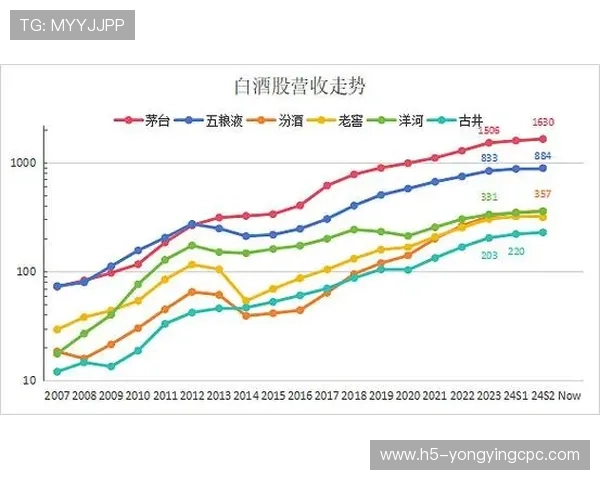 基于历史数据分析与走势规律探讨的11选5选号策略全解析