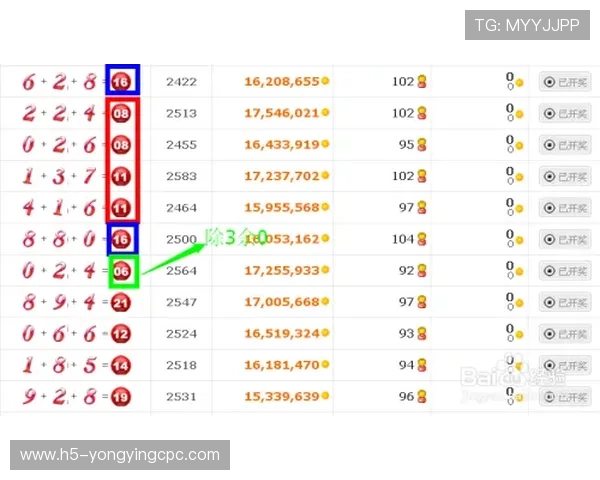 幸运11选5投注技巧全解析助您稳健提高中奖概率