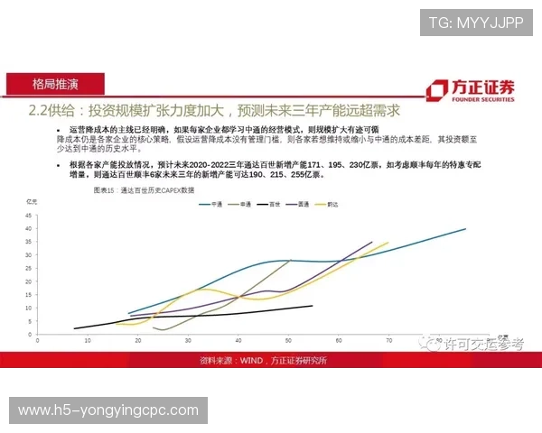 快3开奖解析：掌握技巧与走势，提升中奖概率的必备指南