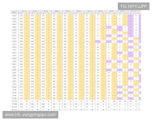 探索十一选五投注技巧与开奖结果分析，助你精准预测提升中奖概率