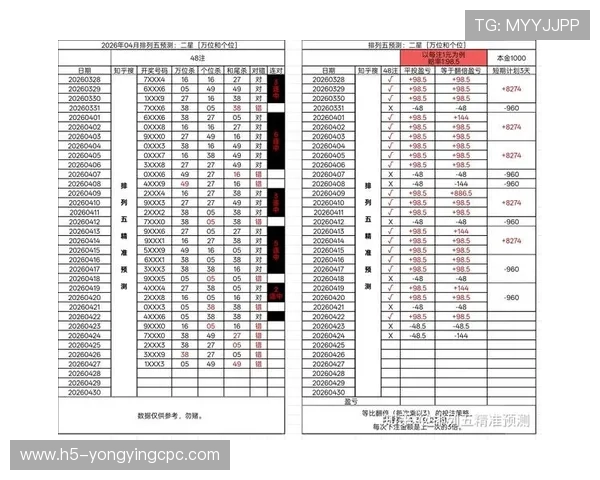 揭秘十一选五投注技巧与投注技巧分析，助你精准预测选号提升中奖概率