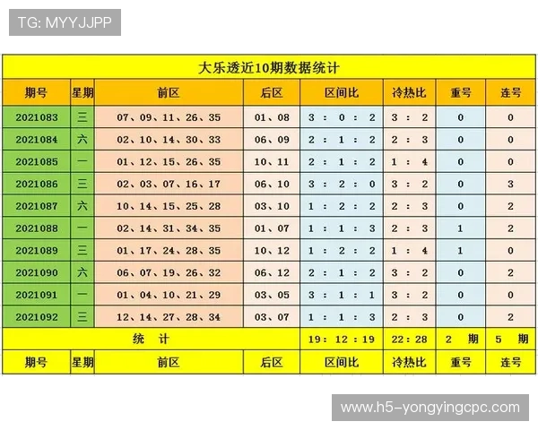 揭秘时时彩规律与技巧，助你提高中奖概率的实用策略与方法