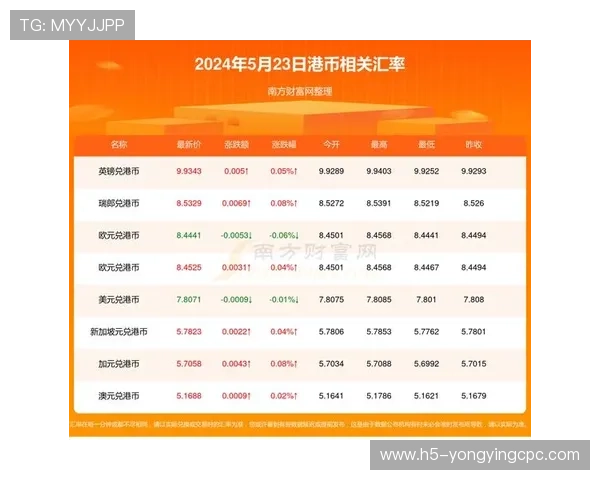 时时彩发展历程及规律分析全面回顾与未来趋势探讨