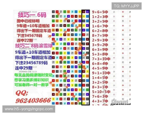 极速飞艇历史最快记录解析及挑战者崛起的未来趋势