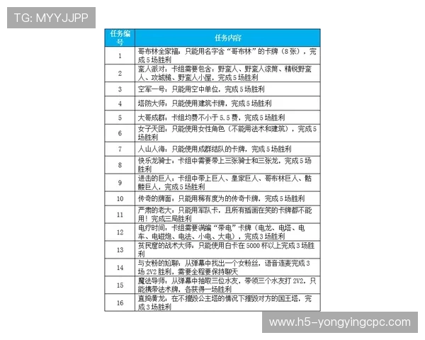 皇家社会俱乐部赛程安排与比赛分析及未来挑战展望