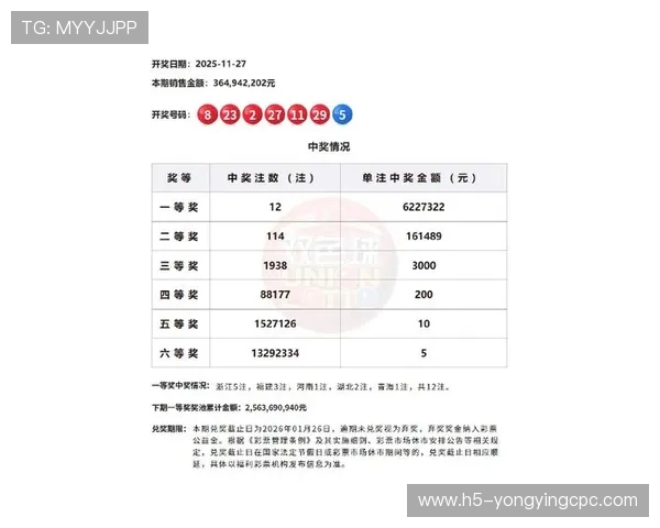 今日全国各地彩票开奖最新结果及开奖号码全面汇总分析 今日全国各地彩票开奖最新结果及开奖号码全面汇总分析