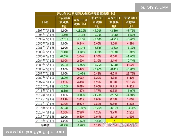 北京贫PK10历史开奖走势分析与未来趋势预测全解指南
