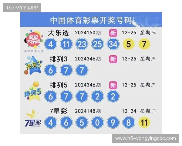 全国各地彩票开奖时间实时查询与历史开奖数据全面指南
