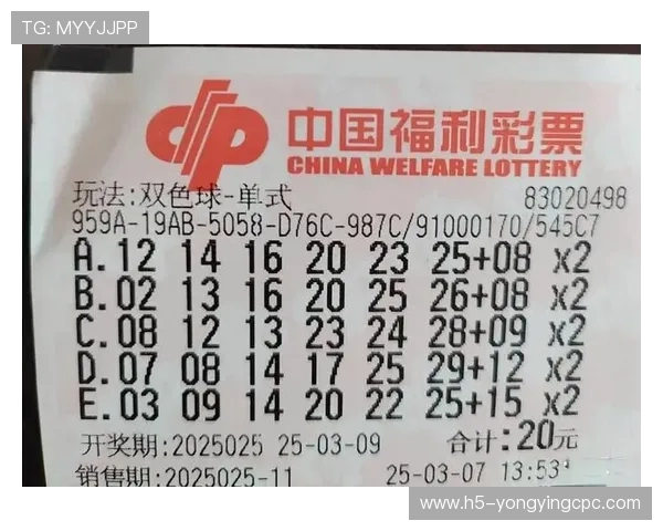掌握彩票走势分析图核心技巧快速提升号码判断与数据解读能力 掌握彩票走势分析图核心技巧快速提升号码判断与数据解读能力