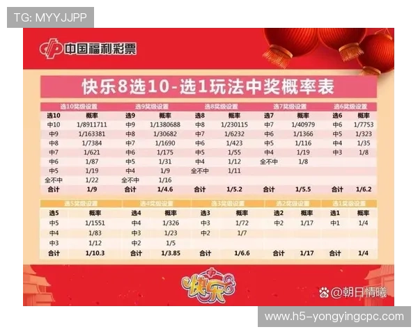 揭秘澳洲幸运10投注技巧与投注技巧全面提升中奖概率 揭秘澳洲幸运10投注技巧与投注技巧全面提升中奖概率