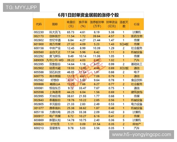 揭秘十一选五开奖结果规律与投注技巧全方位解析 揭秘十一选五开奖结果规律与投注技巧全方位解析