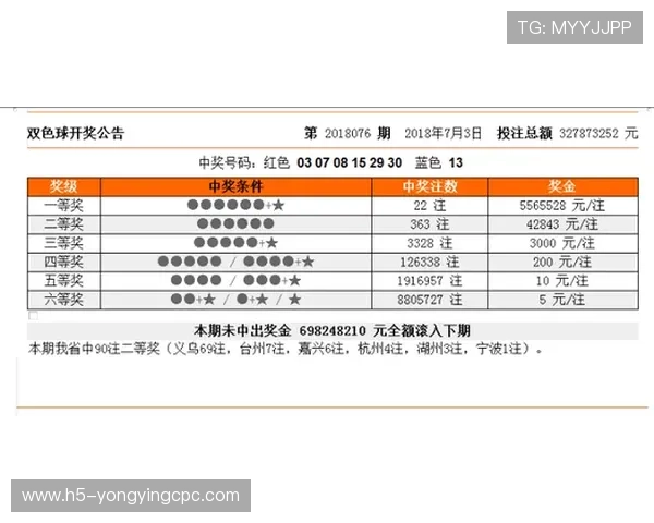新浪彩票十一选五投注技巧解析与号码走势预测全面指南