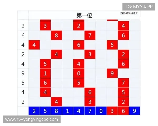最新彩票开奖数据全面查询与趋势分析平台推荐 最新彩票开奖数据全面查询与趋势分析平台推荐