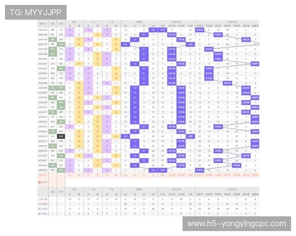 极速时时彩玩法全面解析助你轻松掌握投注技巧与策略技巧 极速时时彩玩法全面解析助你轻松掌握投注技巧与策略技巧
