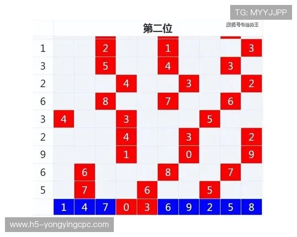 河内1分彩开奖结果实时分析与投注趋势全面解读 河内1分彩开奖结果实时分析与投注趋势全面解读