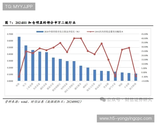 澳洲幸运10走势图深度追踪与冷热号码变化规律精准分析指南