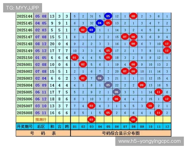 精准解析与技巧揭秘:如何提升彩票中奖号码预测命中率 精准解析与技巧揭秘:如何提升彩票中奖号码预测命中率
